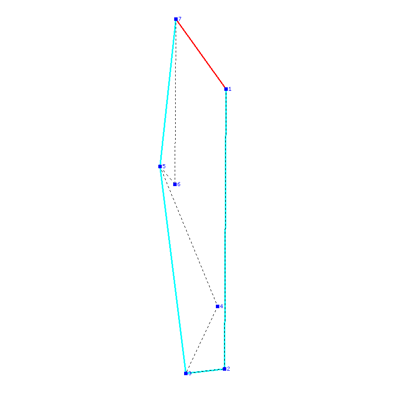 Flugauswertung